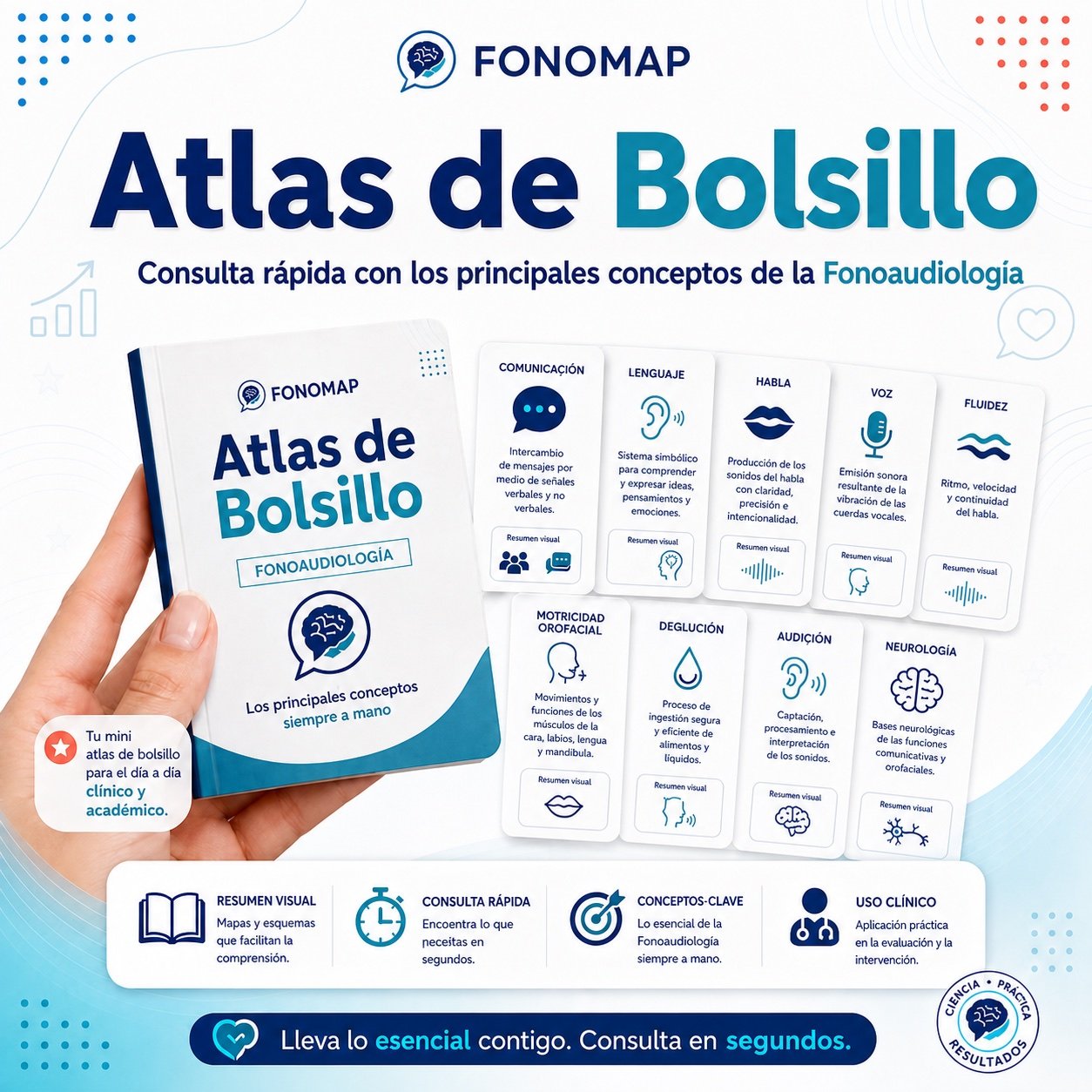 Pocket Atlas